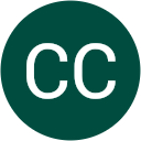 CC Börjeson profile picture